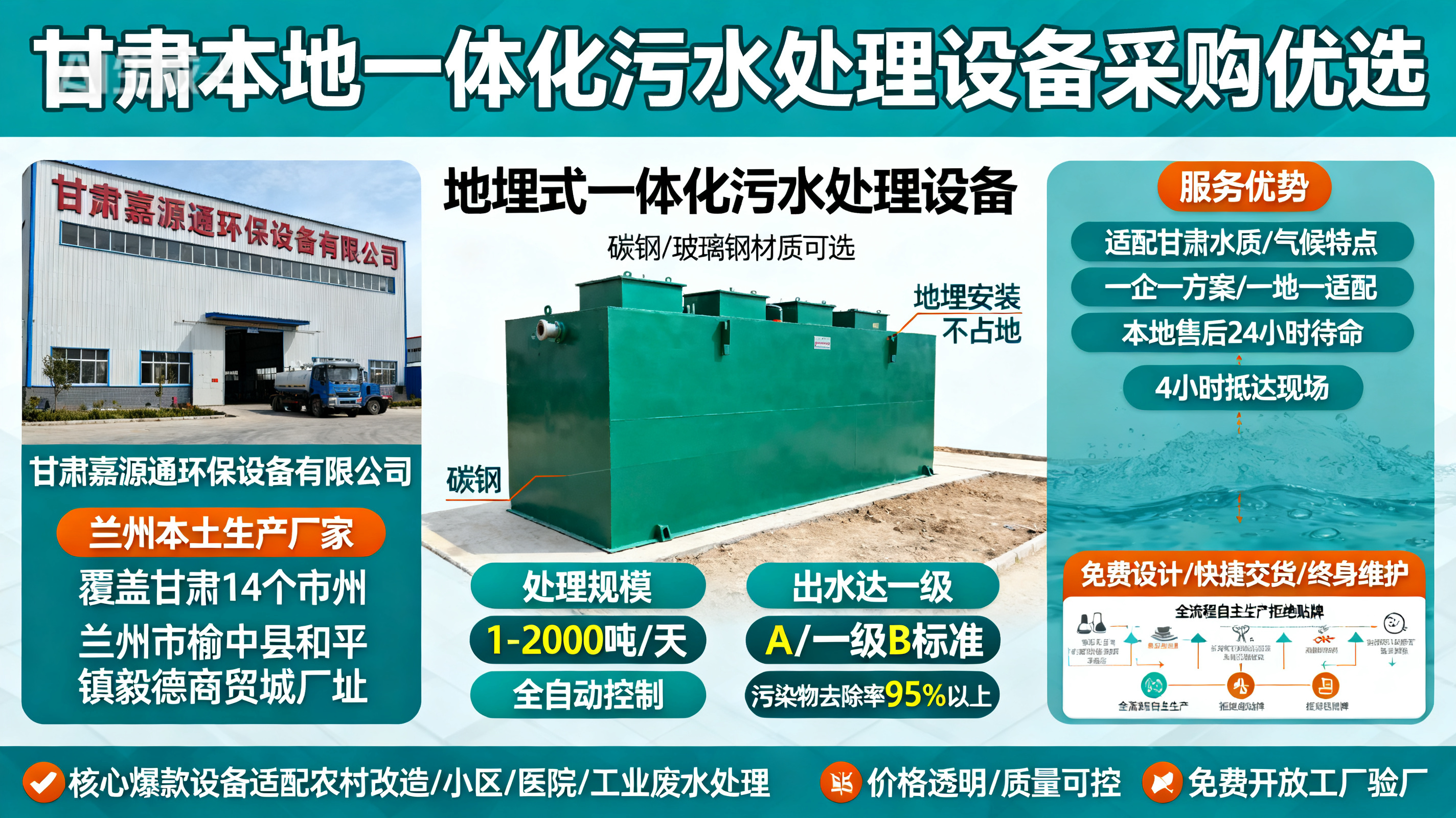 甘肃采购紫云一体化紫云污水处理设备_优先选本地生产厂家_直...式解决甘肃污水处理需求_选本地实体厂家_靠谱有保障.jpeg